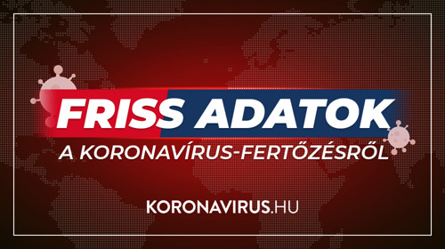 1458 főre nőtt a beazonosított fertőzöttek száma