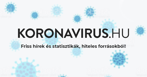 A koronavirus.hu-ról